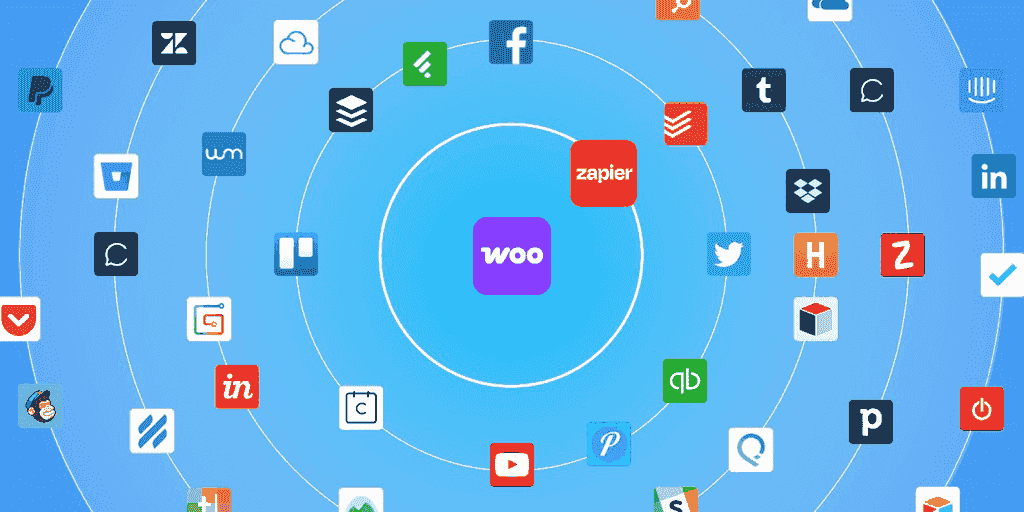 Zapier Integration for WooCommerce