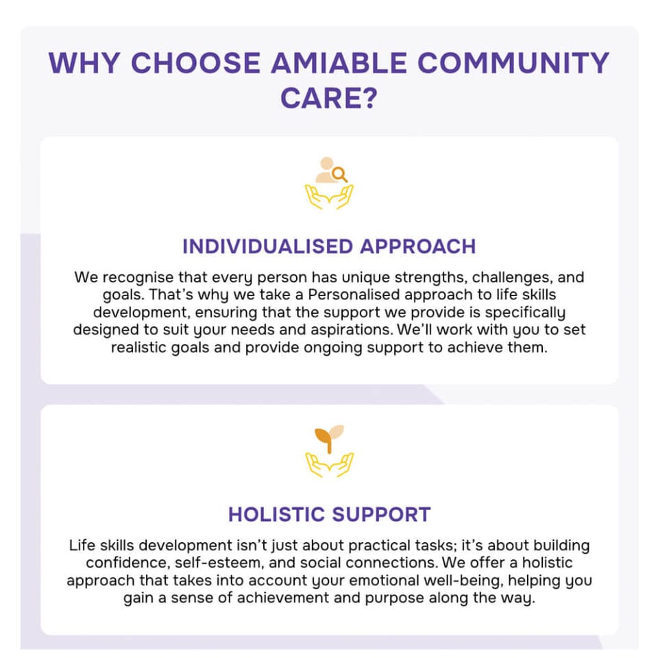 Amiable Community Care Branded Design