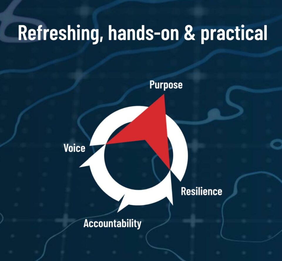 LeaderOps Features - Custom Diagrams
