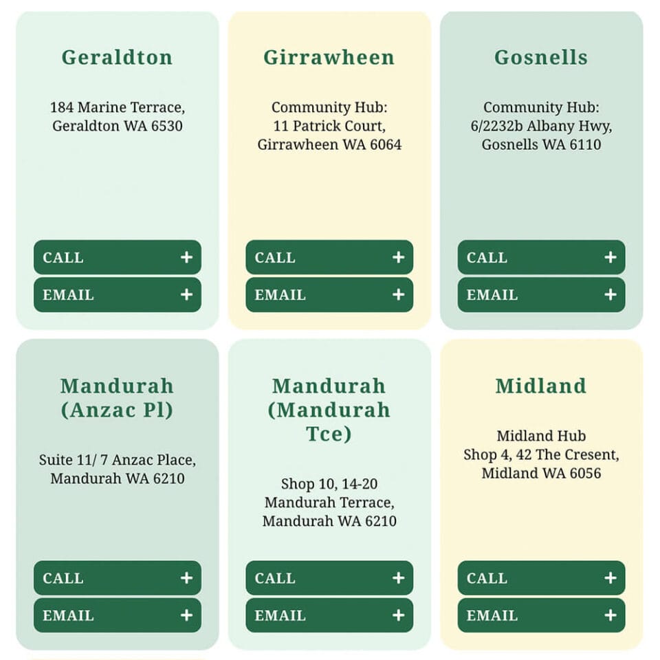 Organised Multi-Branch Display