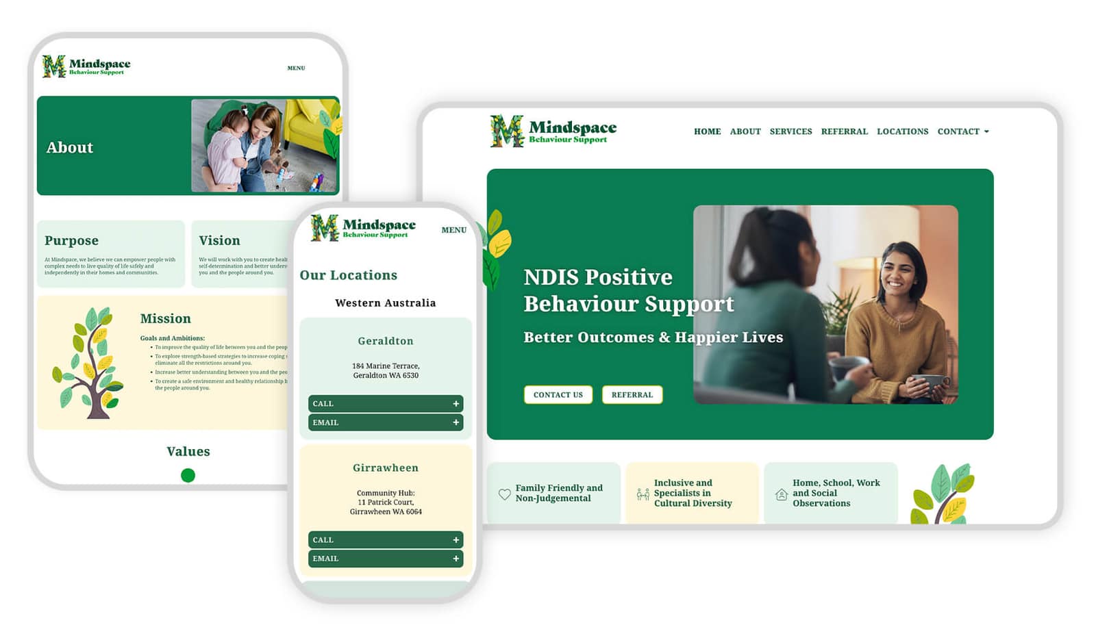 Mindspace Behaviour Support - Responsive Graphic
