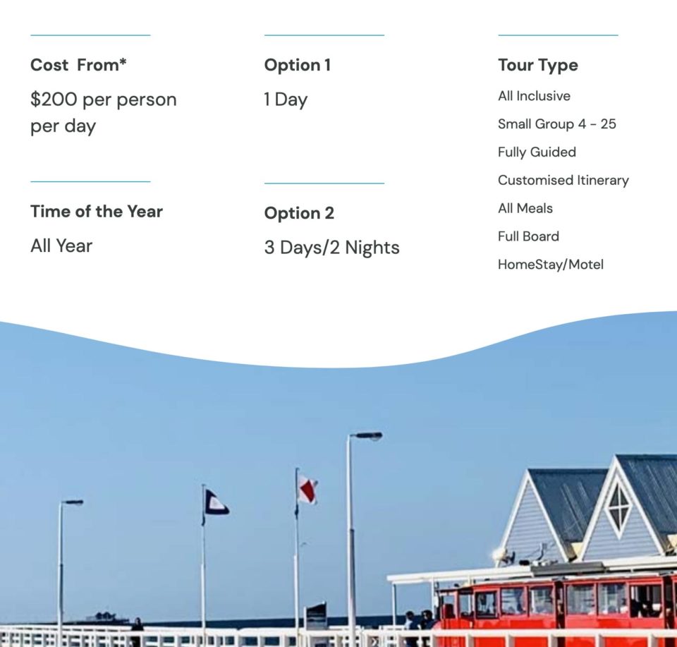 Ziyarah Tours Outline and Image