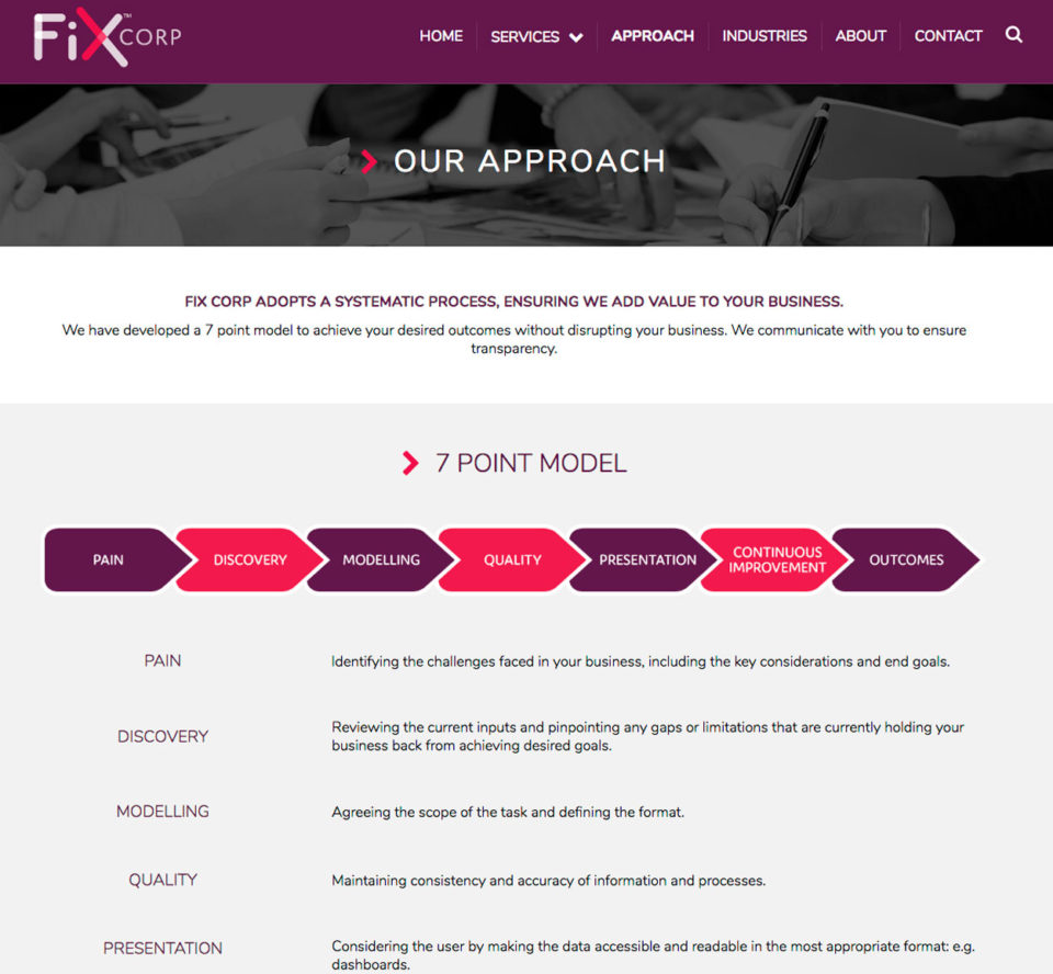 fixcorp approach webpage