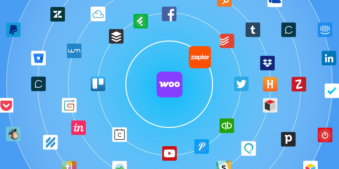 2026-05 woocommerce zapier-header