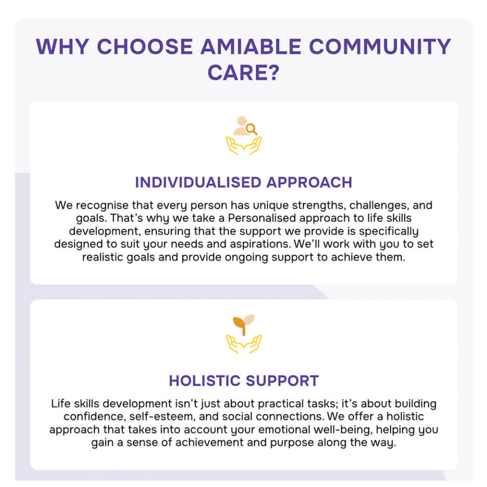 Amiable Community Care Branded Design