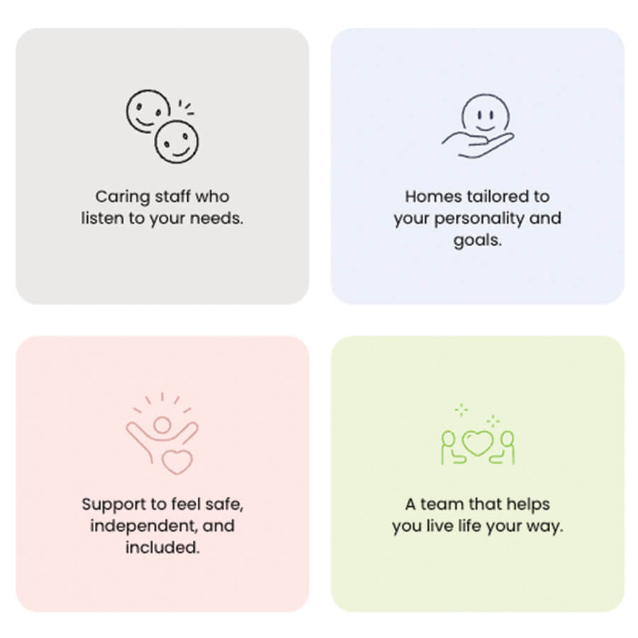 The Avoca Group - Clear Messaging