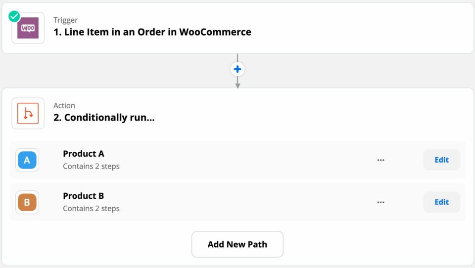 Paths Example For Two Different WooCommerce Products