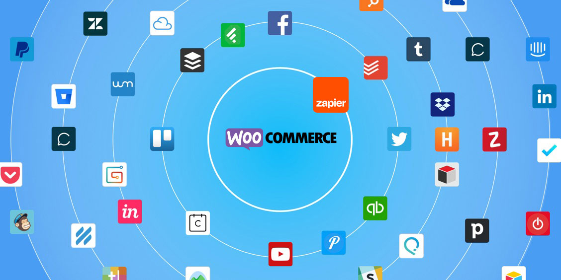 Woocommerce zapier discount